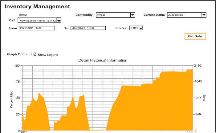 Програмне забезпечення iGRAIN Inventory Manager Програмне забезпечення iGRAIN Inventory Manager