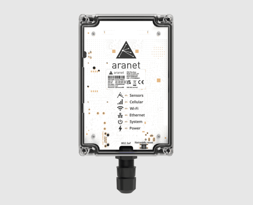 Базовая станция Aranet PRO Plus для мониторинга окружающей среды Базовая станция Aranet PRO Plus для мониторинга окружающей среды