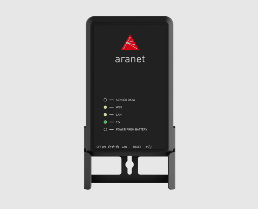 Базова станція Aranet PRO для моніторингу навколишнього середовища в приміщенні Базова станція Aranet PRO для моніторингу навколишнього середовища в приміщенні