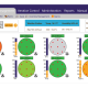 iGRAIN Dashboard Manager