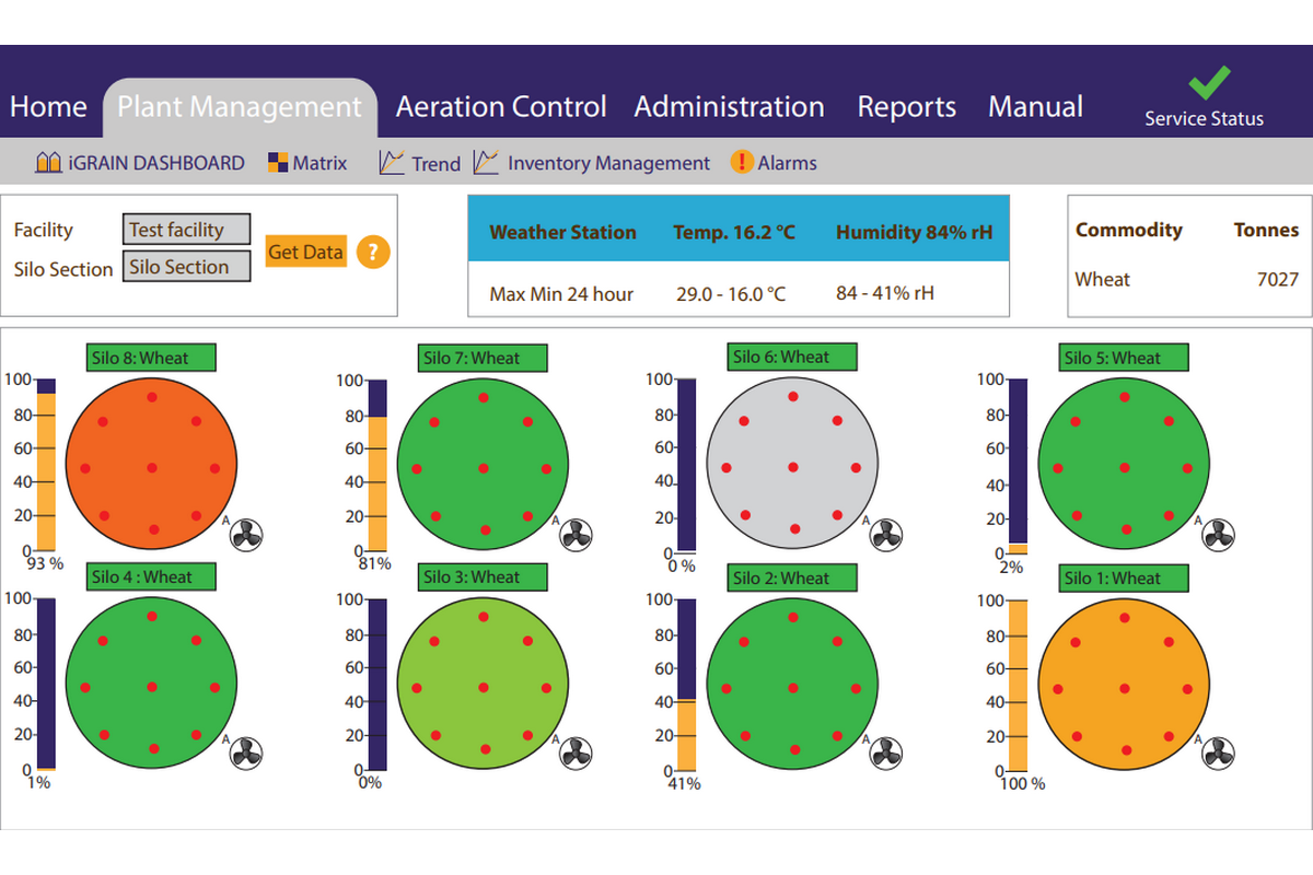 iGRAIN Dashboard Manager