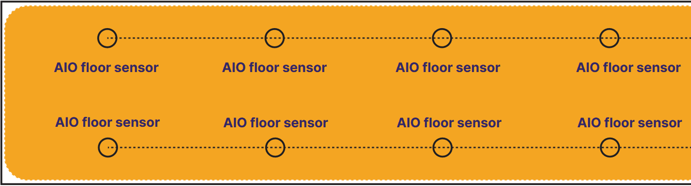 Floor-Sensor-AIO-4