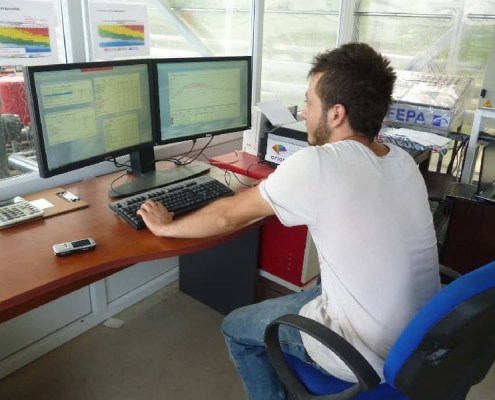 Система клімат контролю для теплиць Rufepa