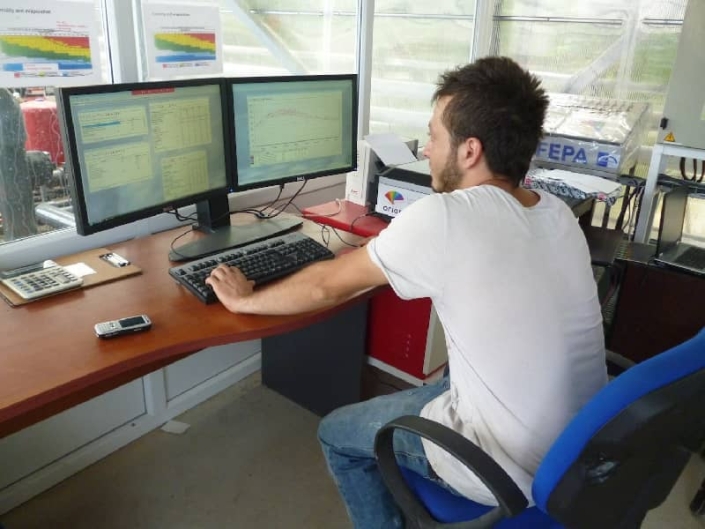 Система клімат контролю для теплиць Rufepa