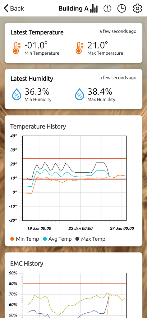 AgroLog App AgroLog App