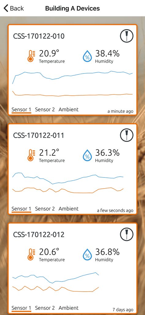 AgroLog App AgroLog App