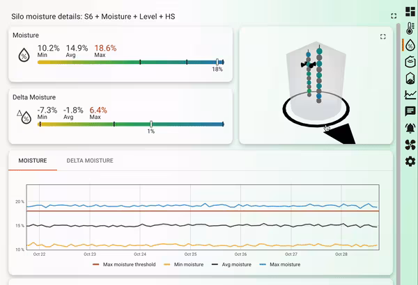 AgroLog Manager Software