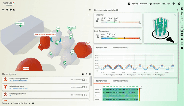 AgroLog Manager Software AgroLog Manager Software