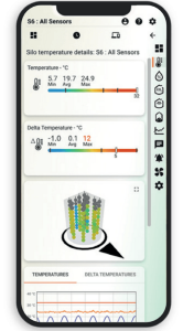 Програмне забезпечення AgroLog Manager