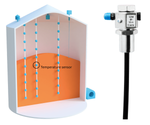 AgroLog SL3000/5000 температурний кабель для моніторингу зерна