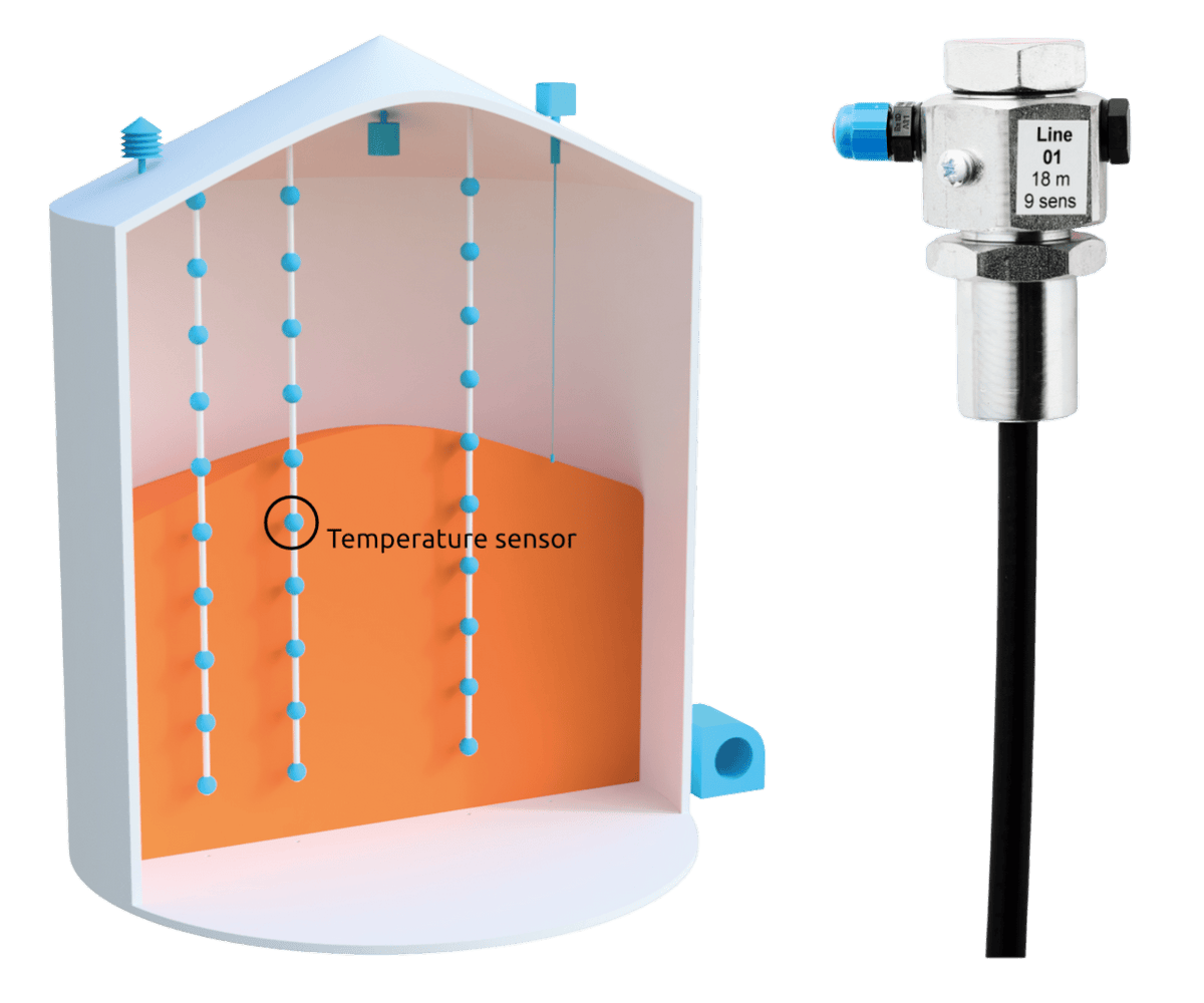 AgroLog SL3000/5000 AgroLog SL3000/5000