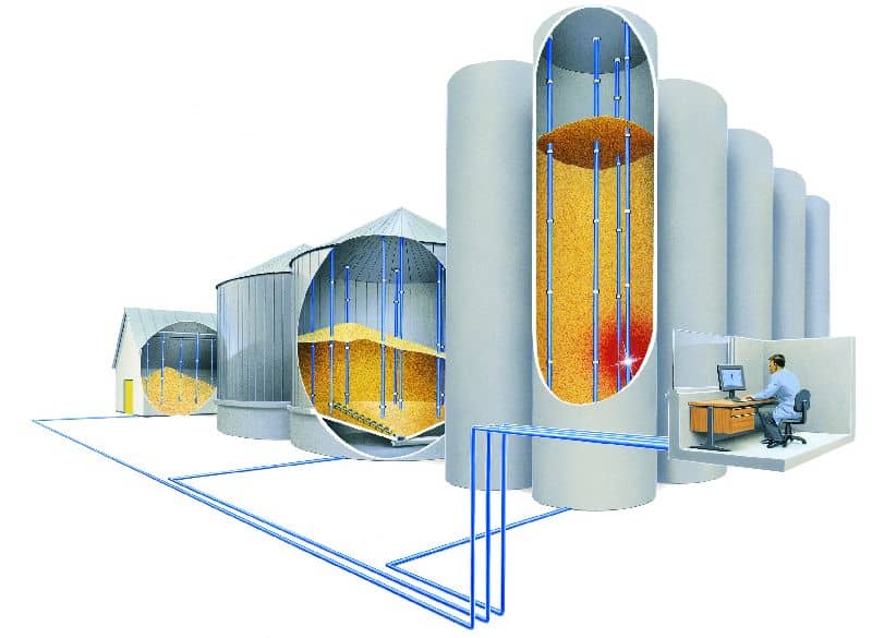 Зачем нужна термометрия силосов при хранении зерна