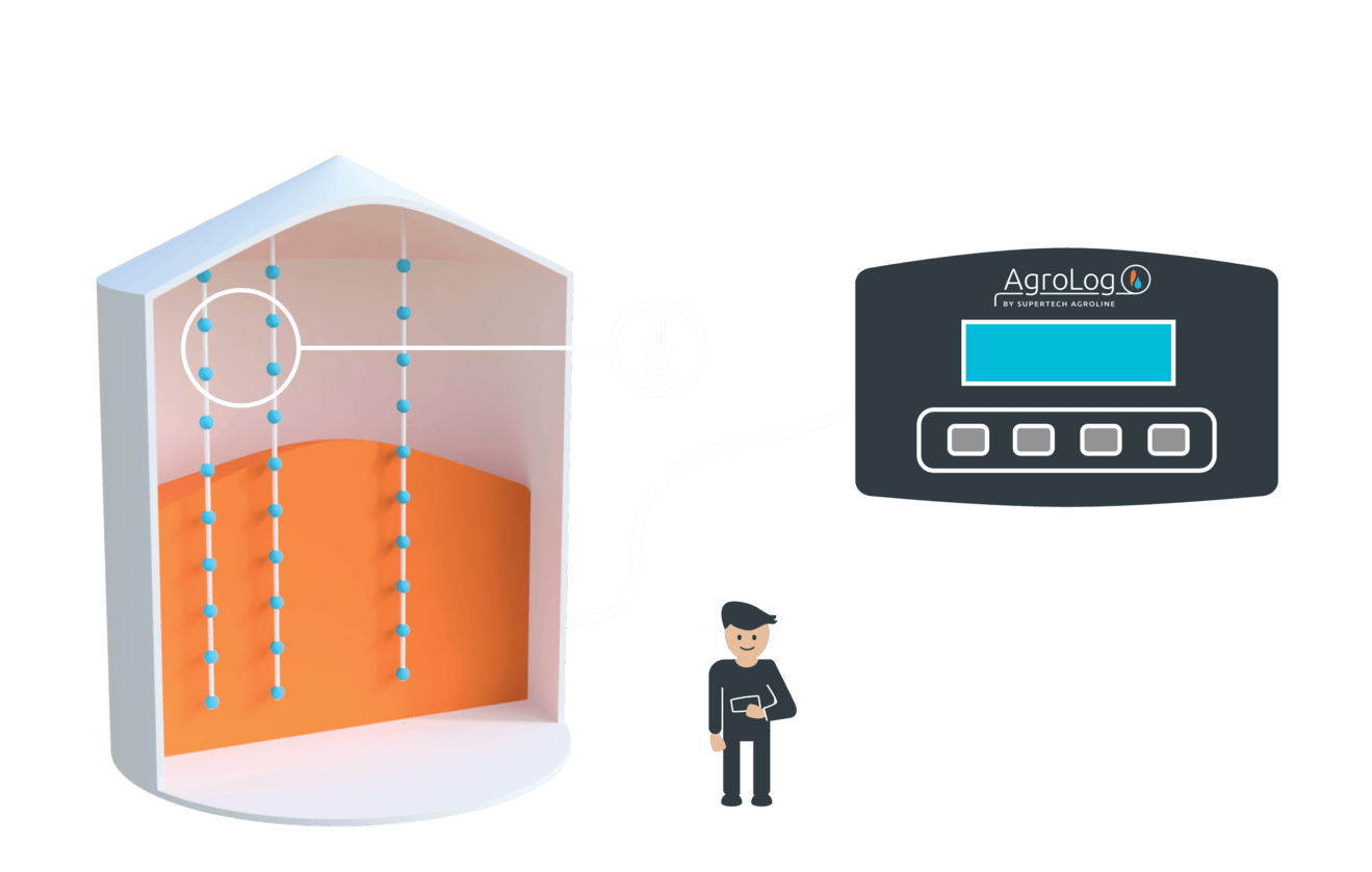 Аппаратные компоненты системы Аппаратные компоненты системы