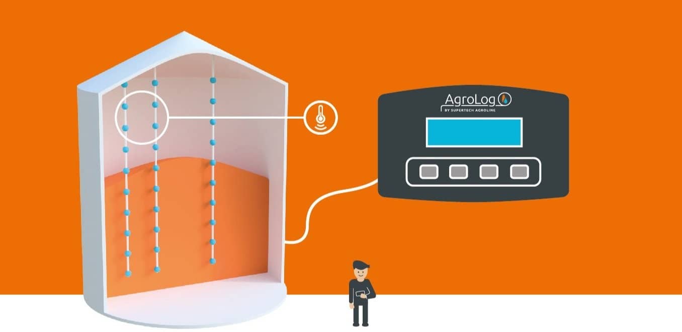 Подбор AgroLog TMS2000 Подбор AgroLog TMS2000