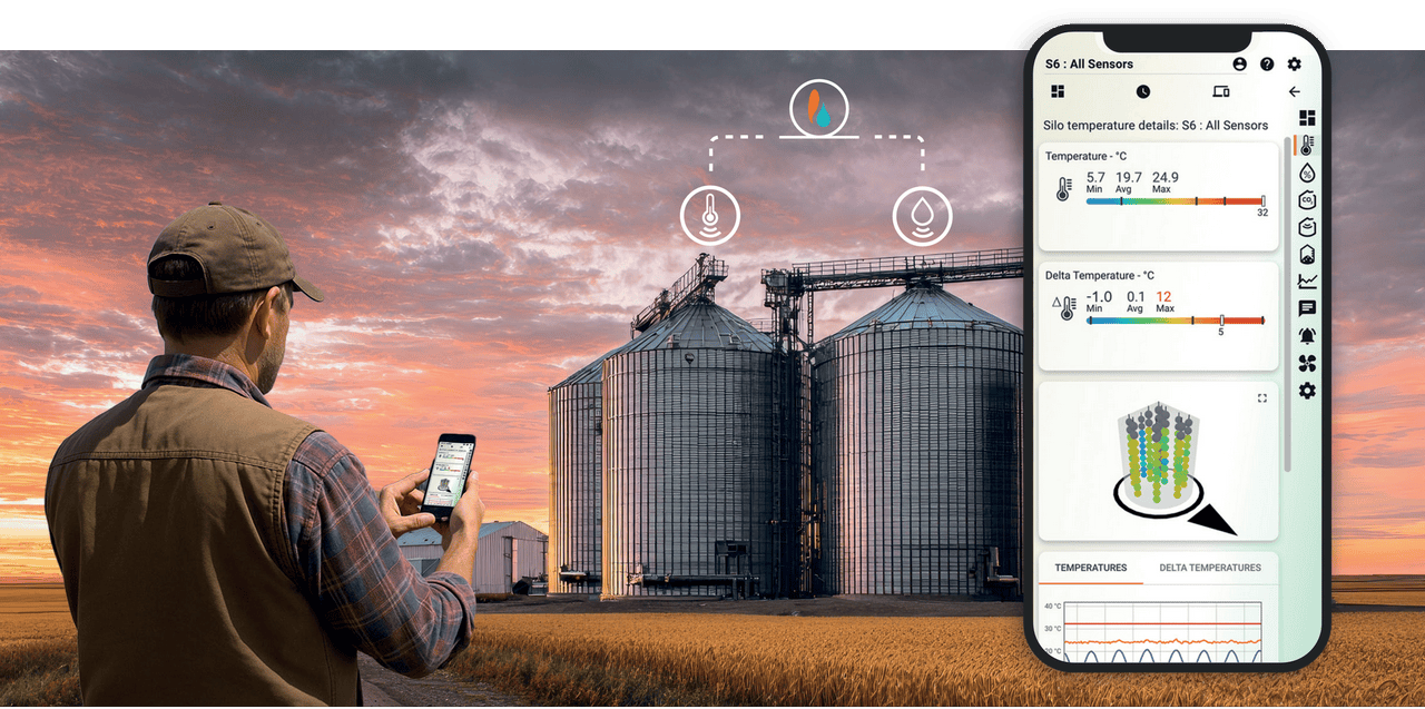 TMS6000 Link бездротова система моніторингу зерна