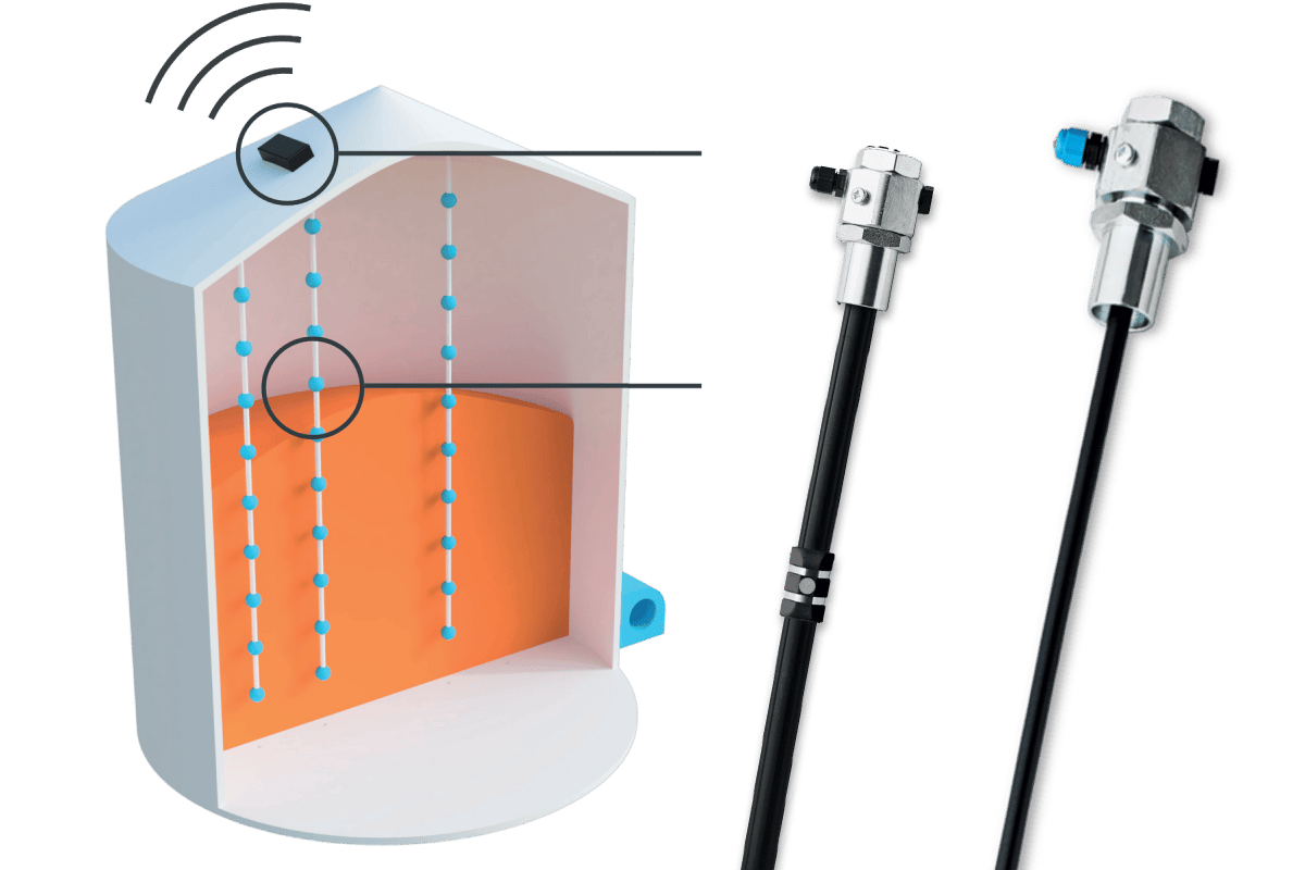 Температурні кабелі
